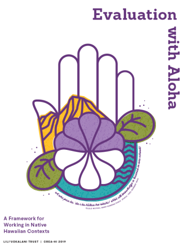 3094 AlohaFramework Report FINAL-1